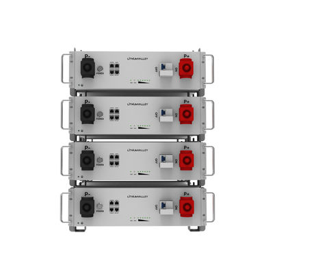 Quality Single Phase Off Grid Inverter manufacturer from China